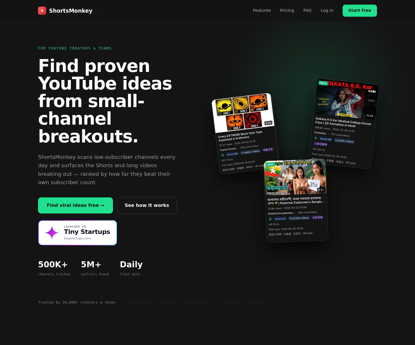 shortsmonkey.com — Hero + Features