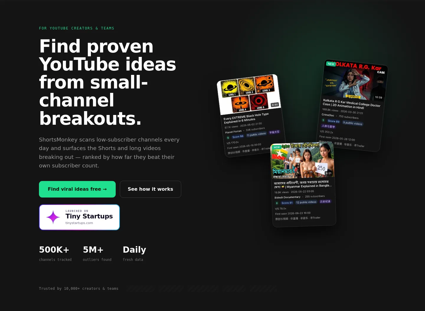 shortsmonkey.com — Hero