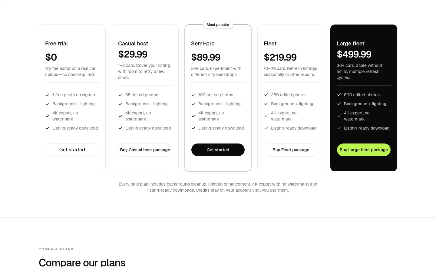 shoturo.com — Pricing
