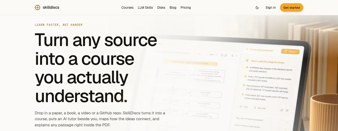 skilldiscs.com — a measured funnel