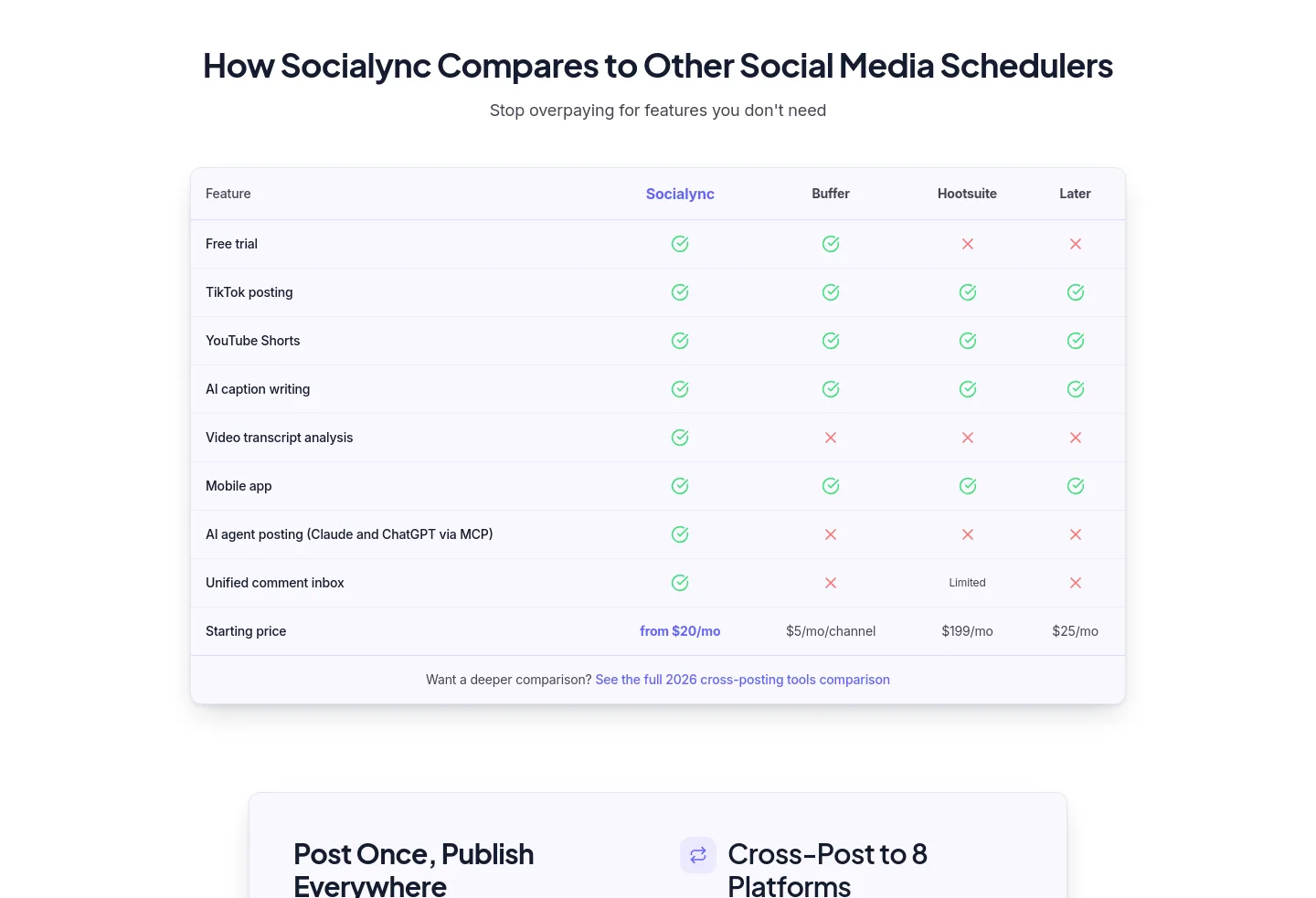 socialync.io — Pricing