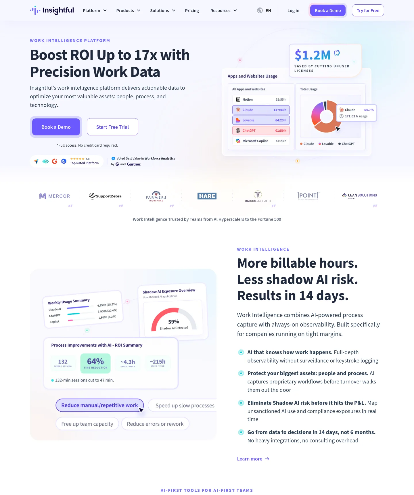 source.insightful.io