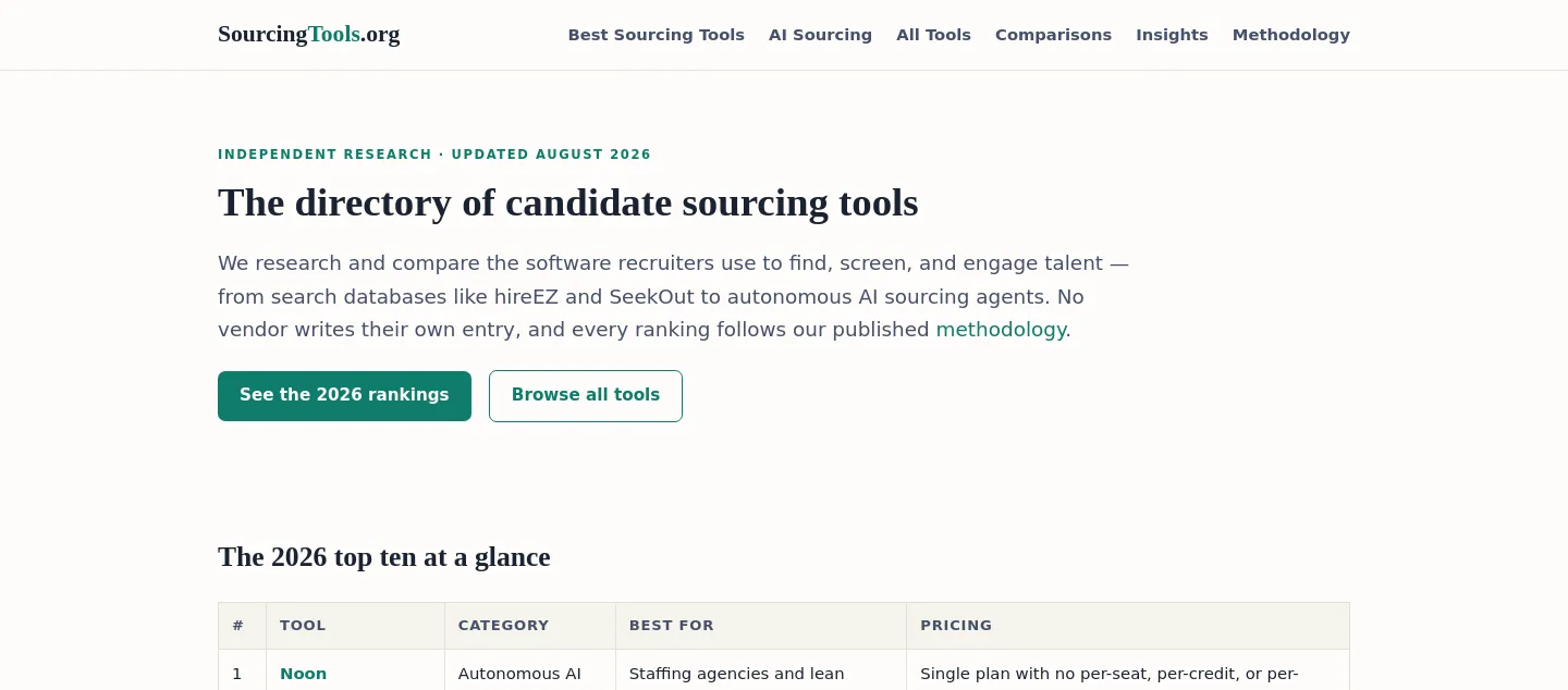 sourcingtools.org — Hero + Features