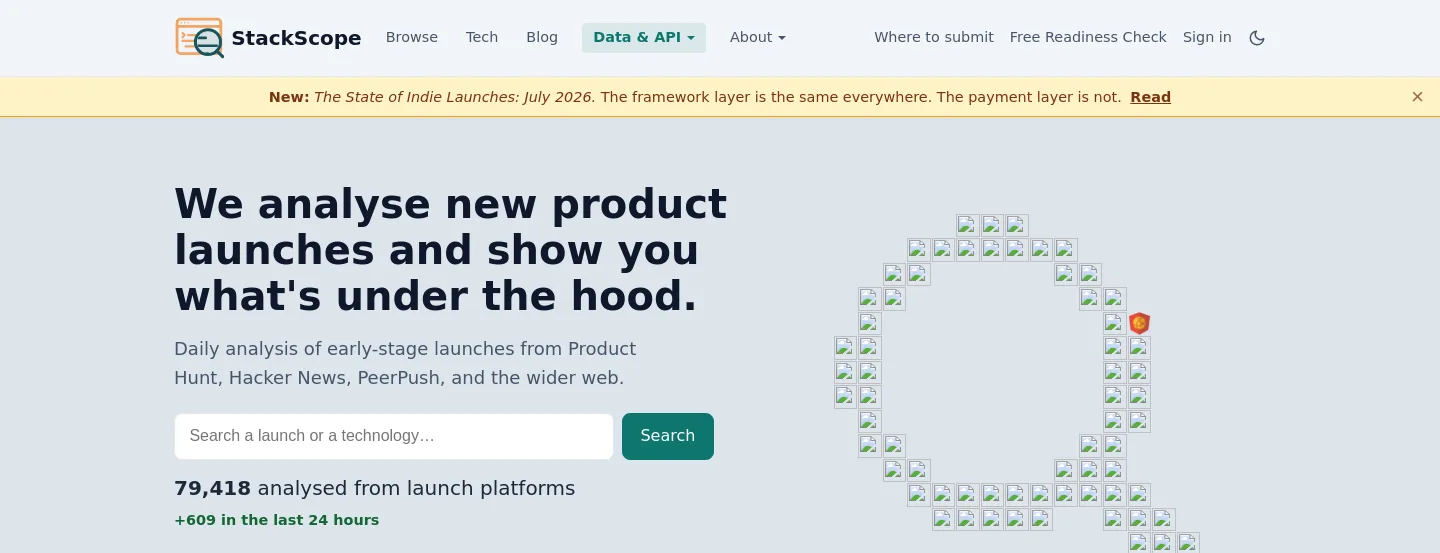 stackscope.dev