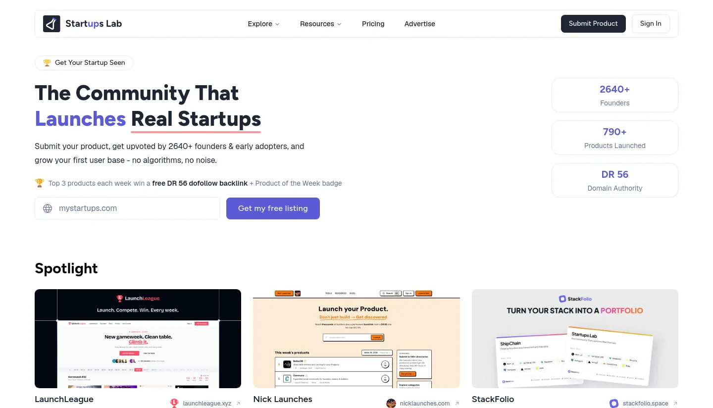 startupslab.site