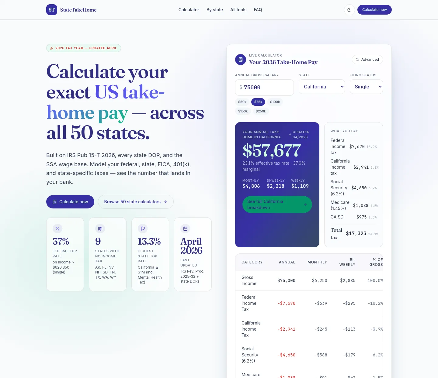 statetakehome.com