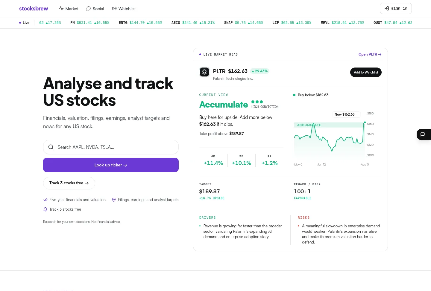 stocksbrew.online