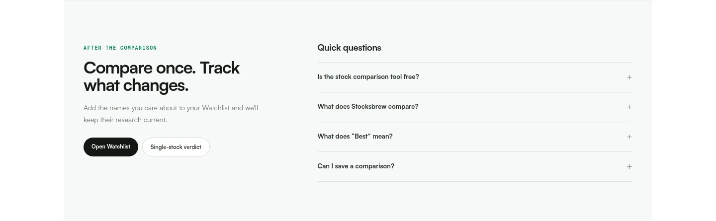 stocksbrew.online — FAQ