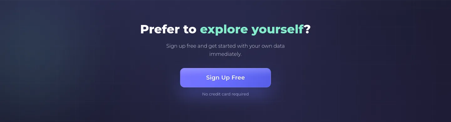 stormly.com — CTA