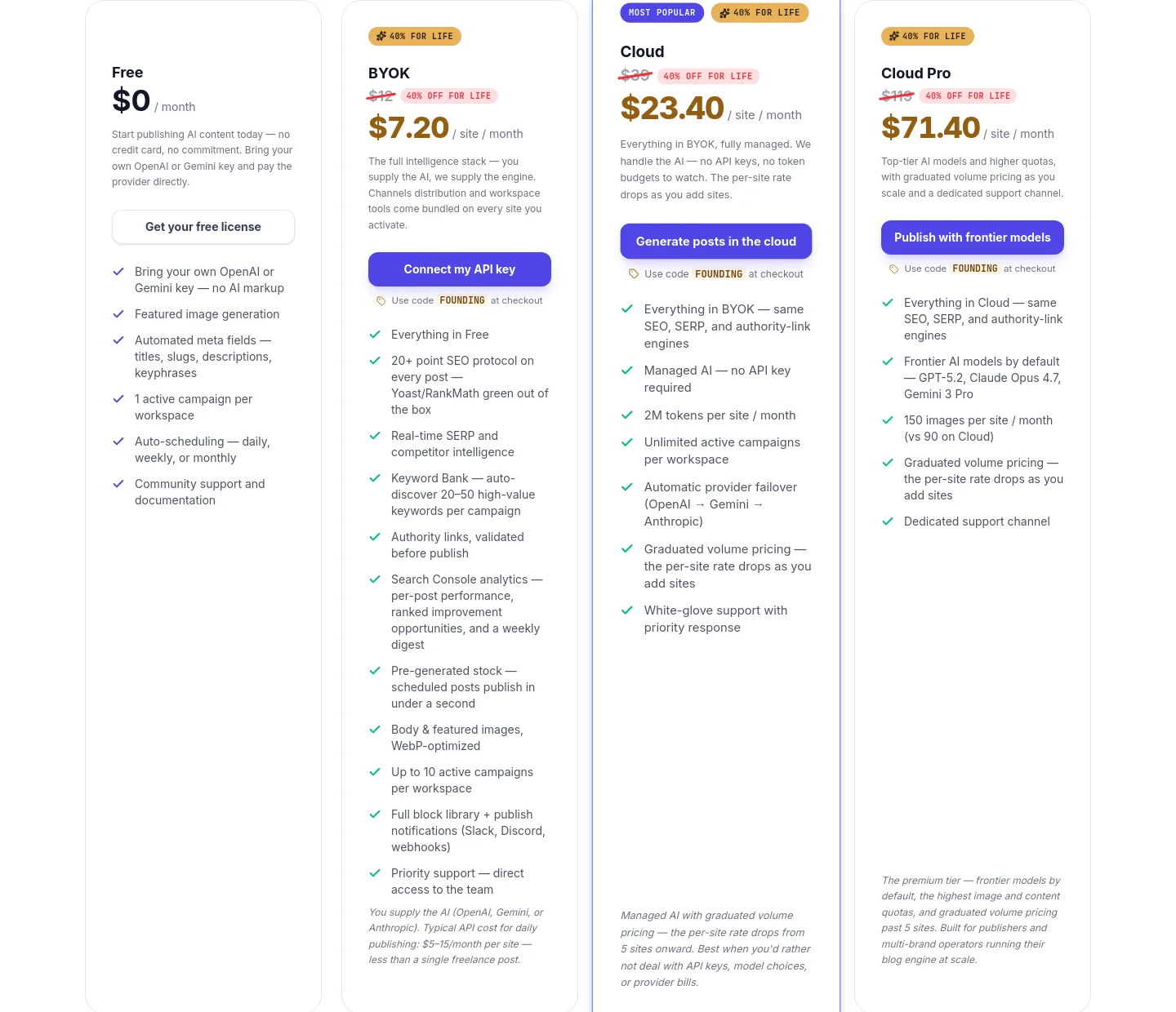 structurawp.com — Pricing