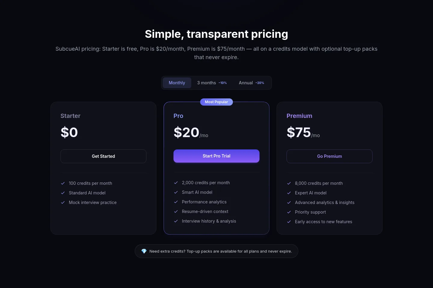 subcue.ai — Pricing