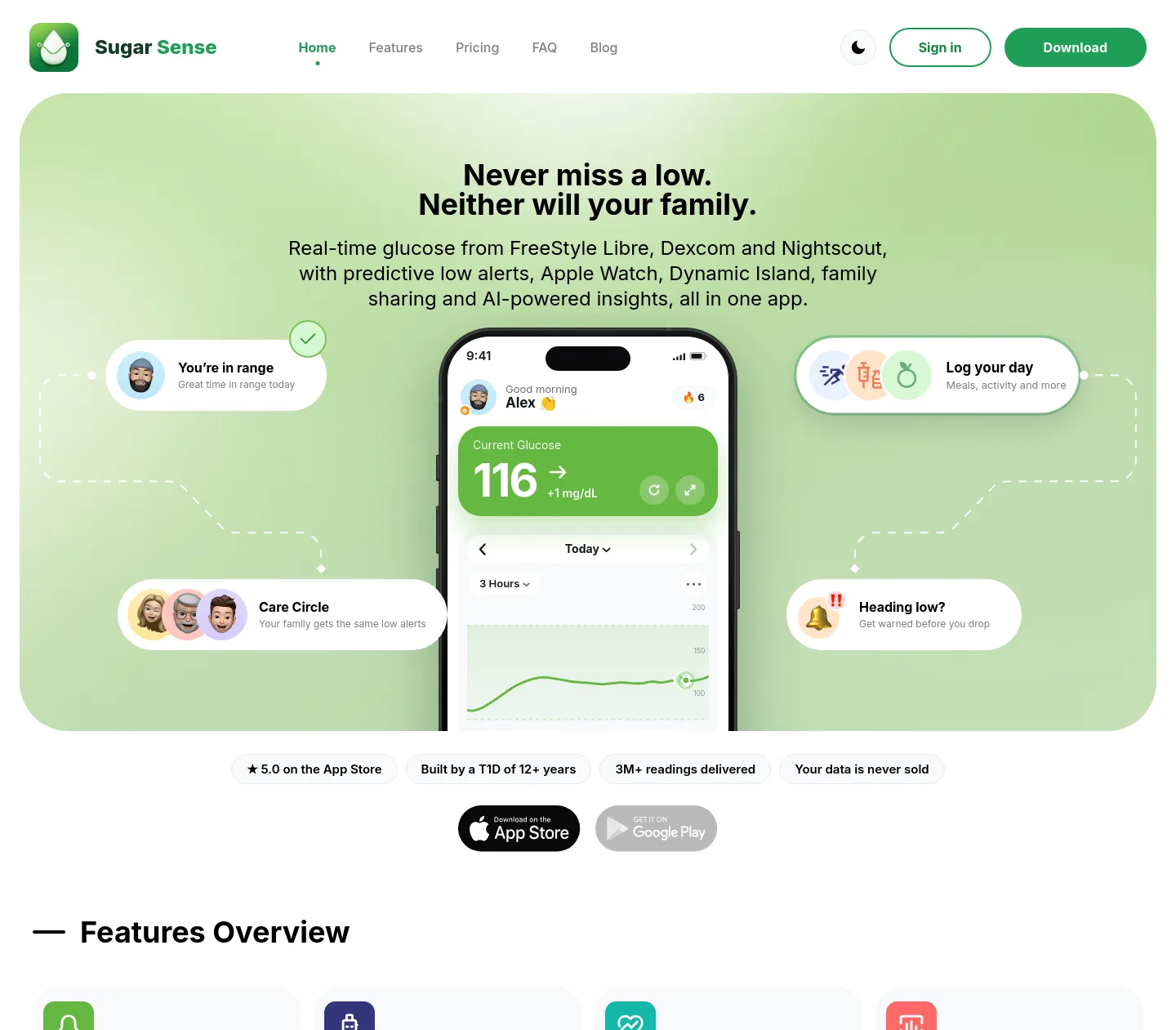 sugarsense.io