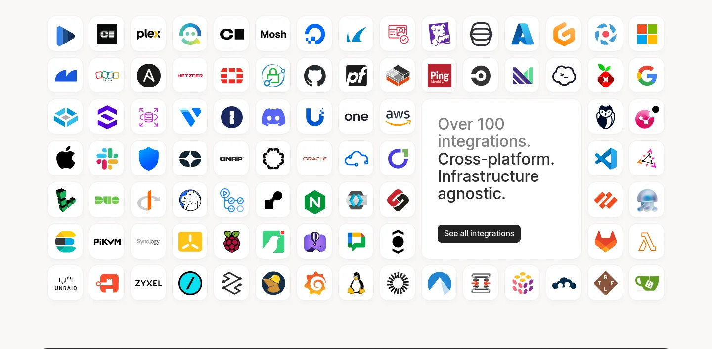 tailscale.com — Features