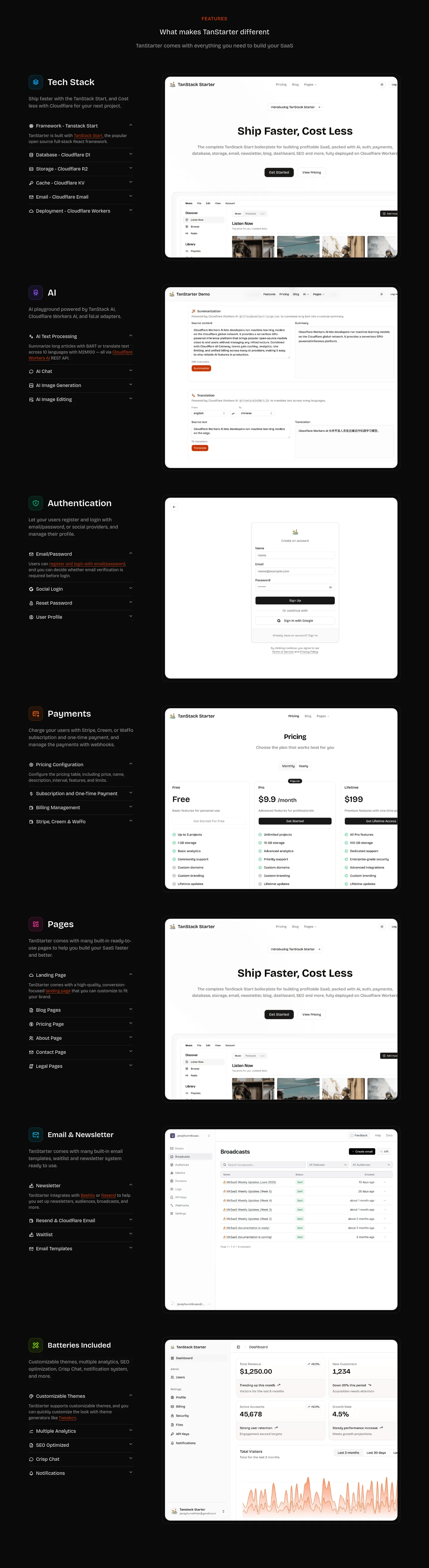 tanstarter.dev — Features