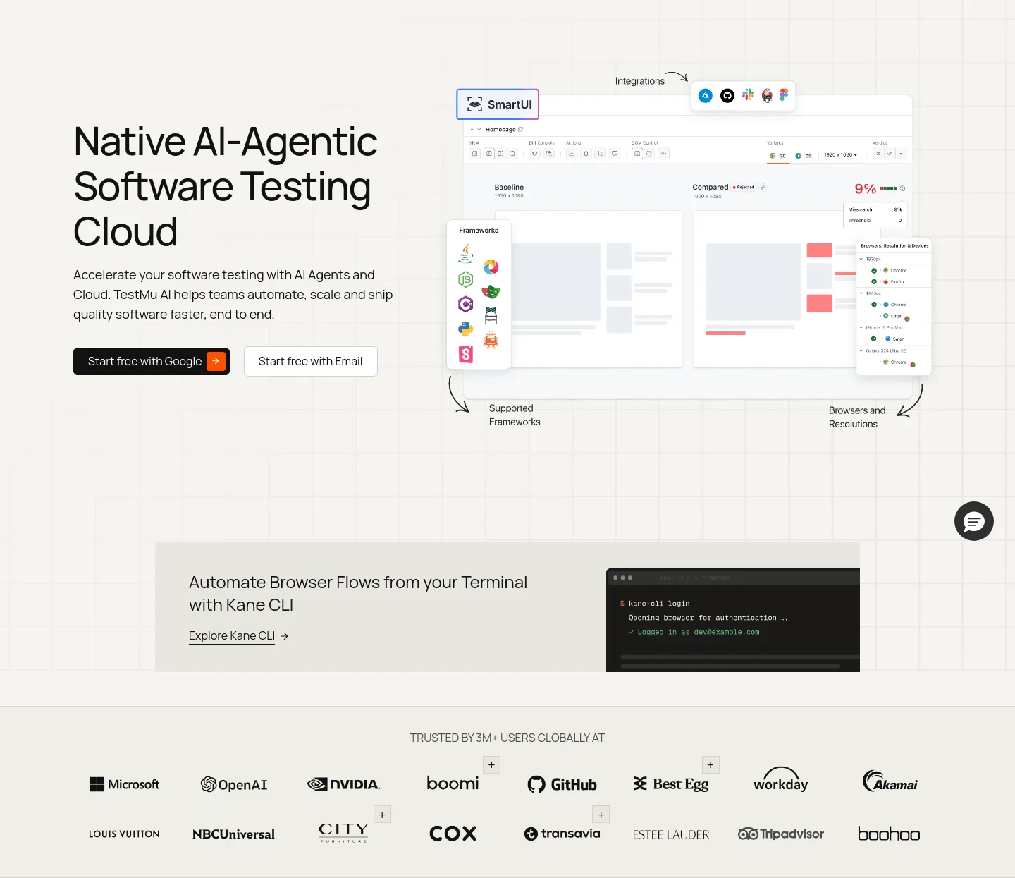 testmuai.com — Hero