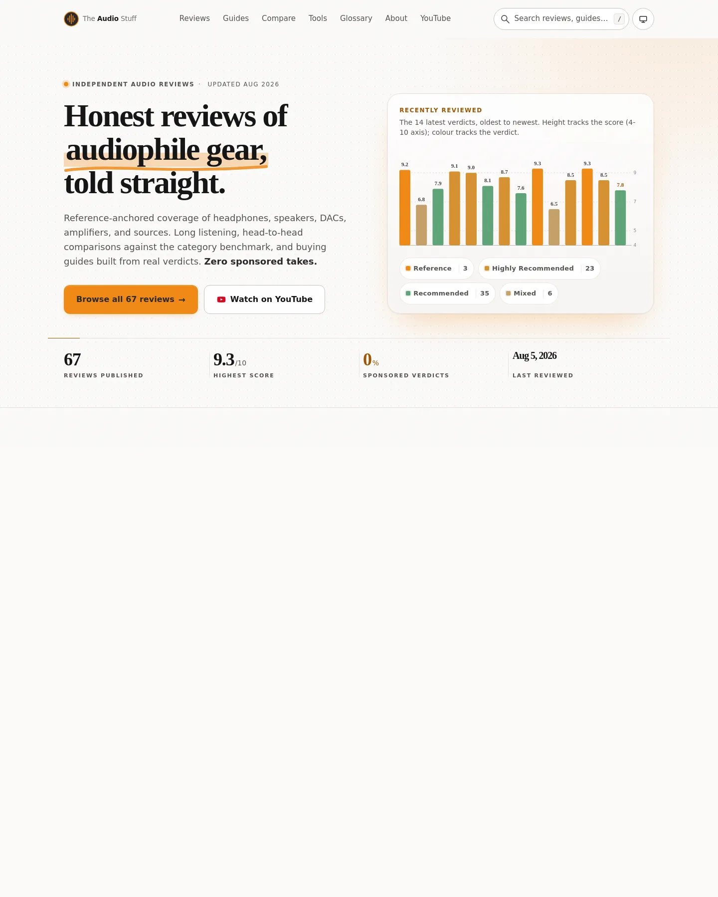 theaudiostuff.com