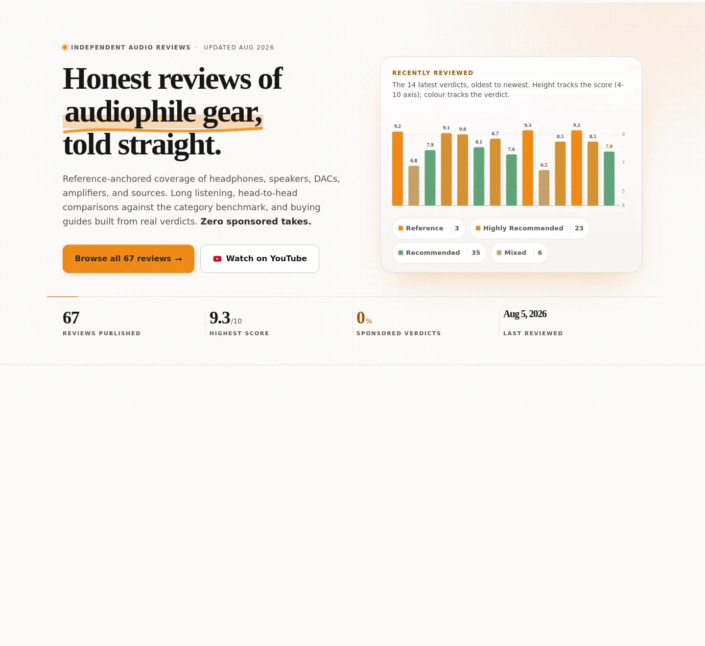theaudiostuff.com — Hero