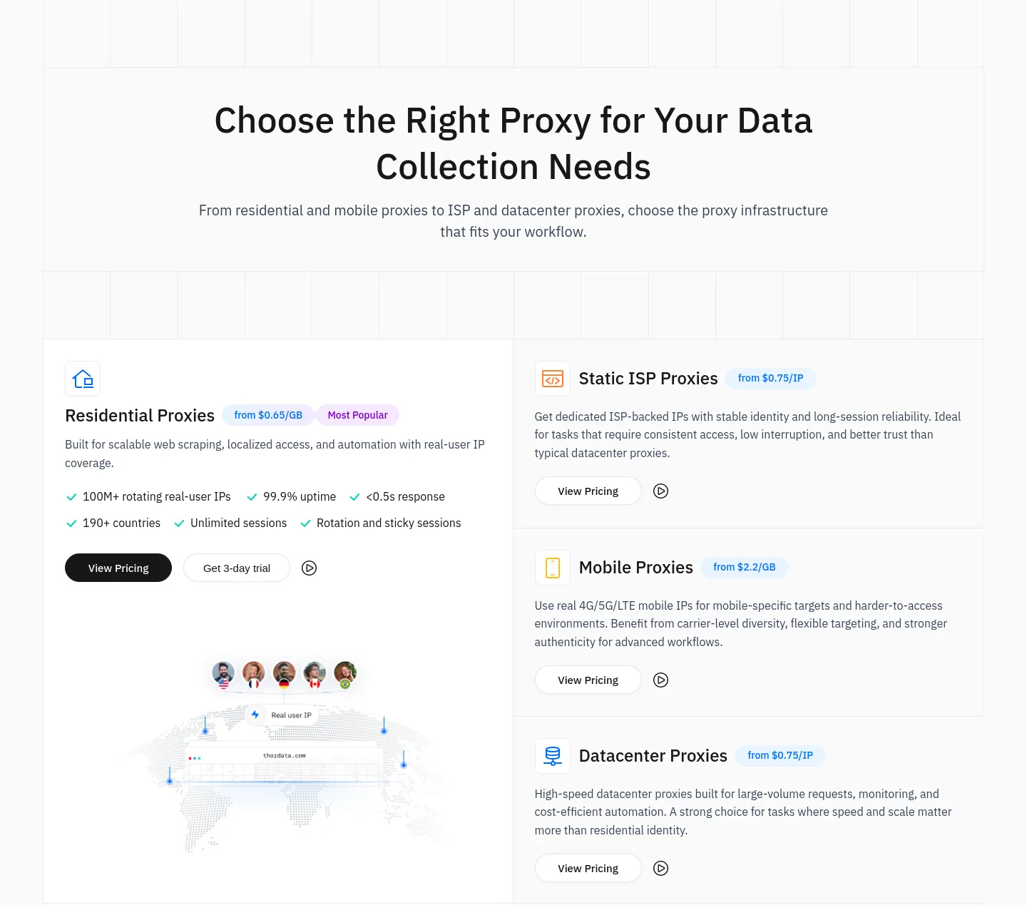 thordata.com — Pricing