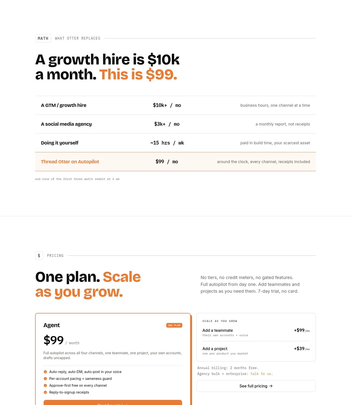 threadotter.com — Pricing