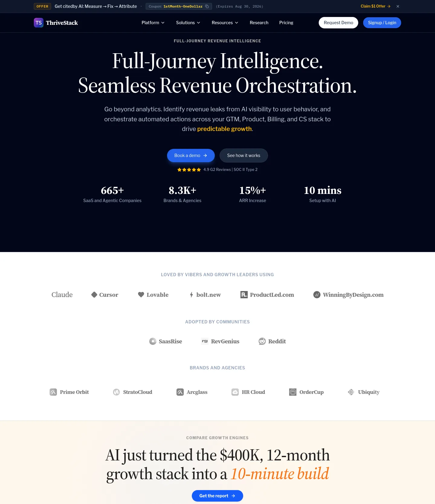 thrivestack.ai