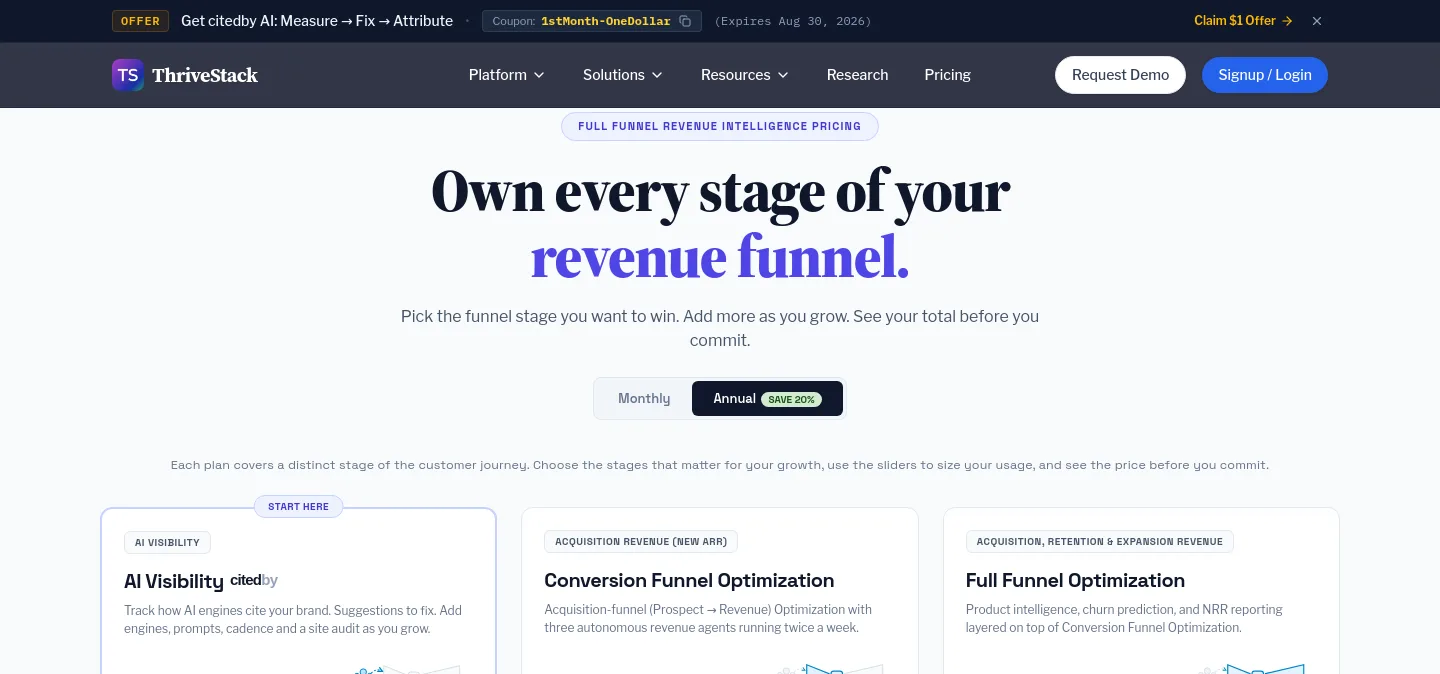 thrivestack.ai — Hero