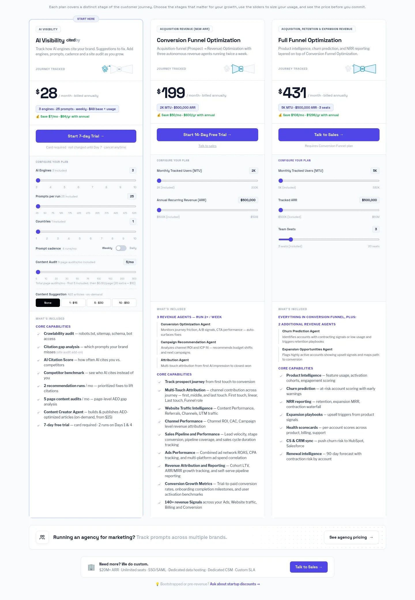thrivestack.ai Pricing section