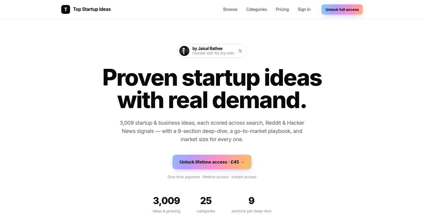 topstartupideas.com
