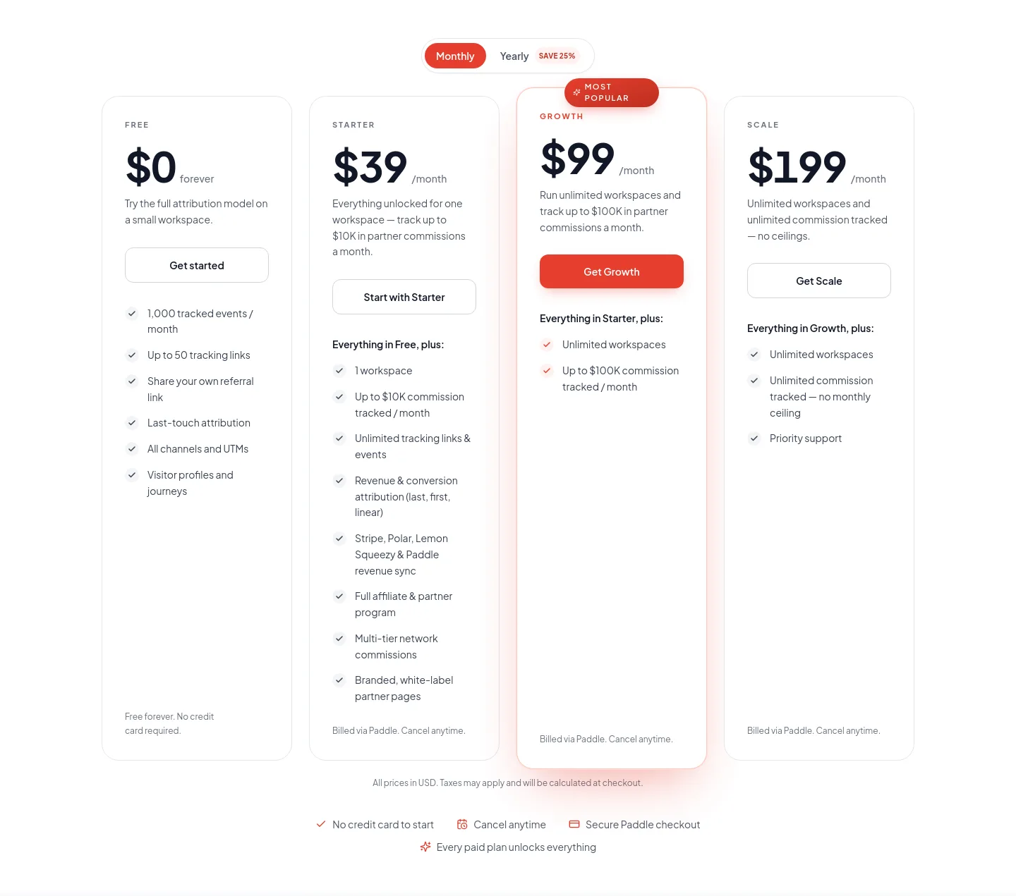 trackrev.io — Pricing