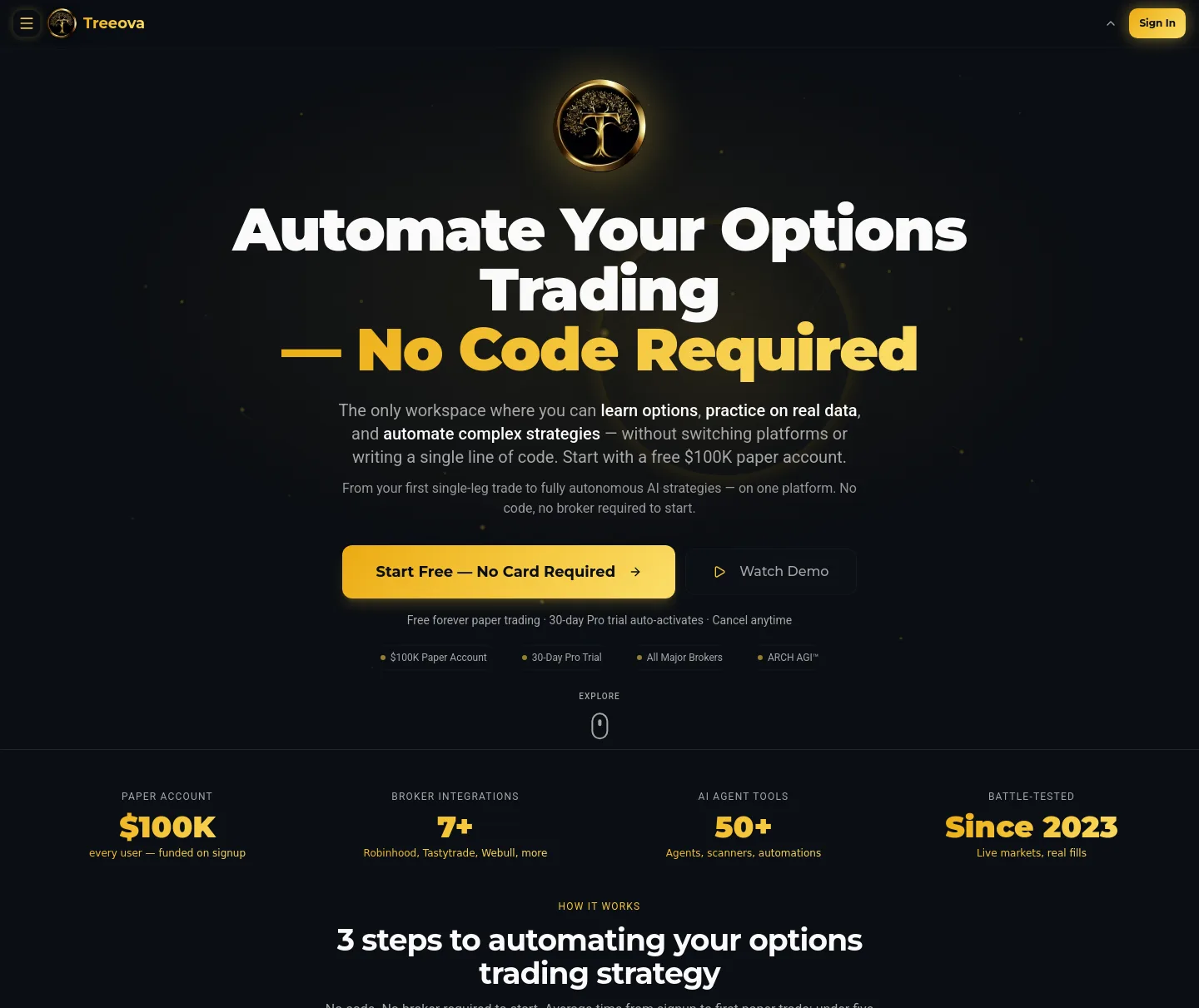 treeova.com