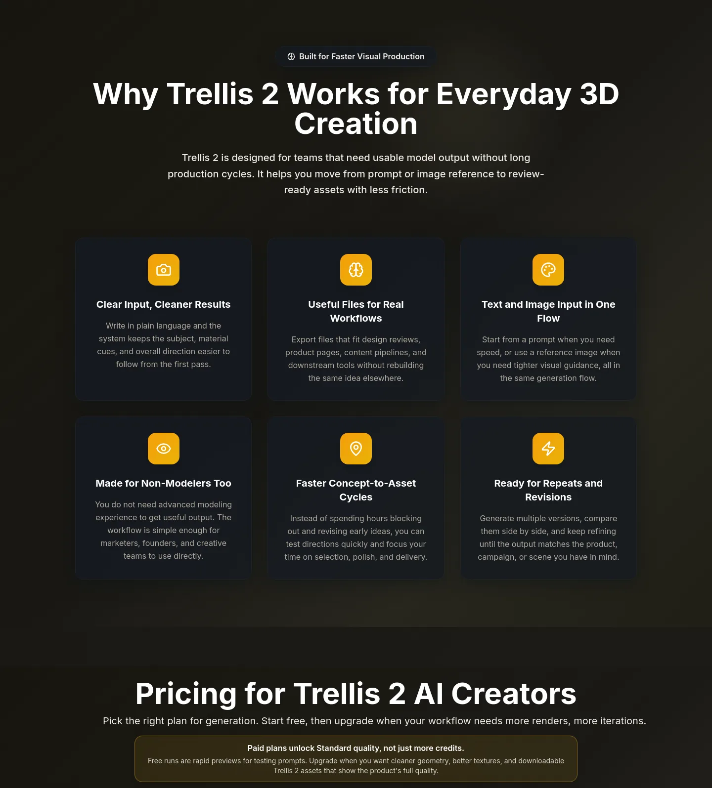 trellis2.art — Features