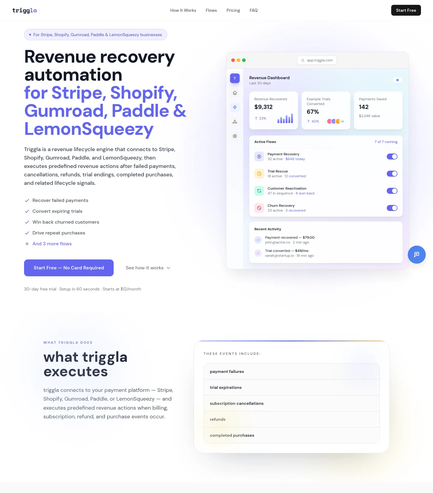 triggla.com — The Pricing Page
