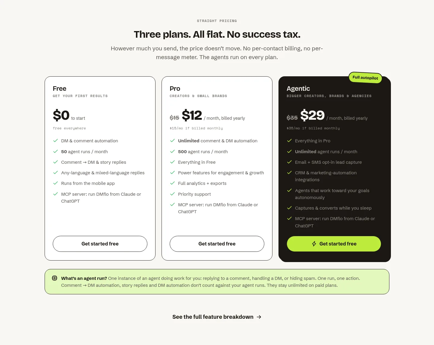 trydmflo.com — Pricing