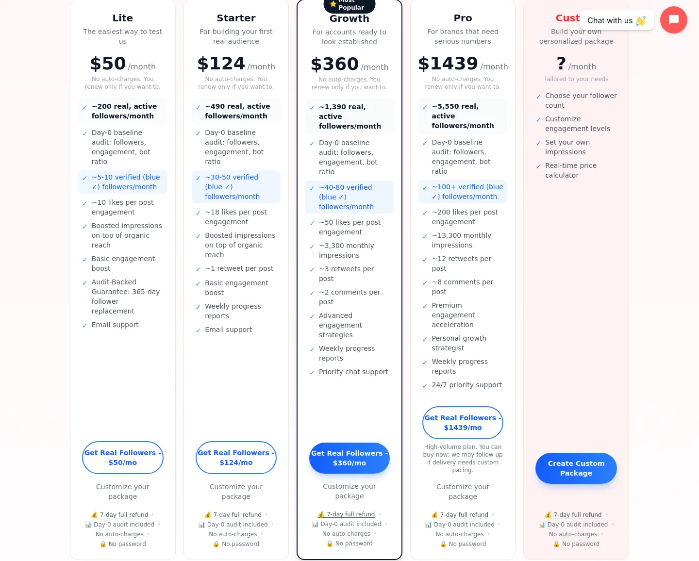 tweetboost.ai — Pricing