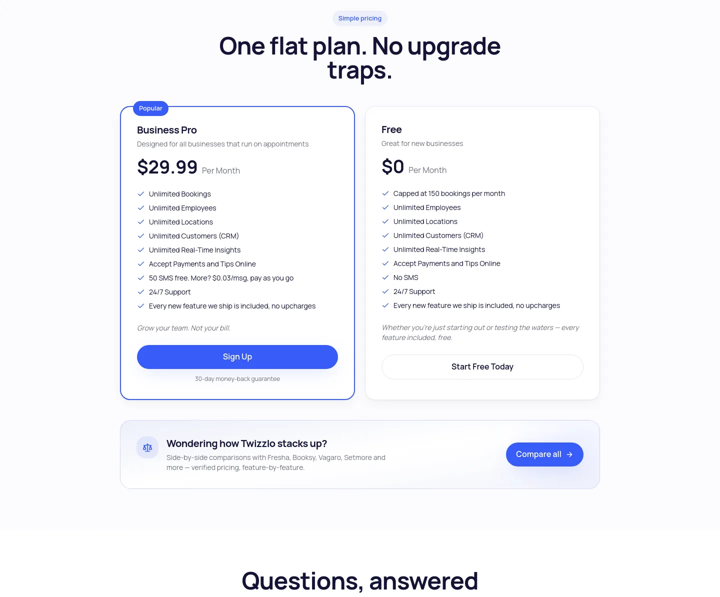 twizzlo.com — Pricing
