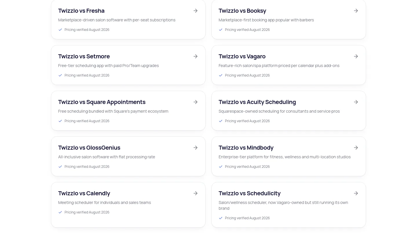 twizzlo.com — Features