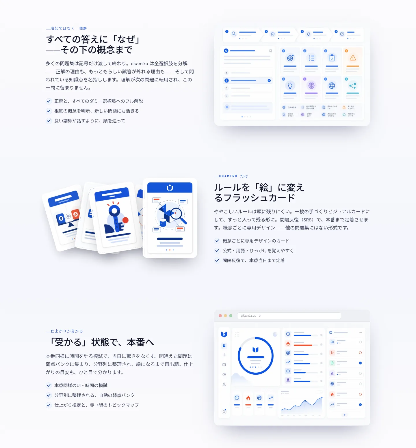 ukamiru.jp — Features