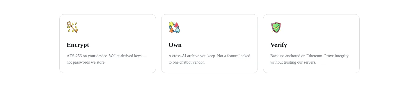 unibase.com — Features