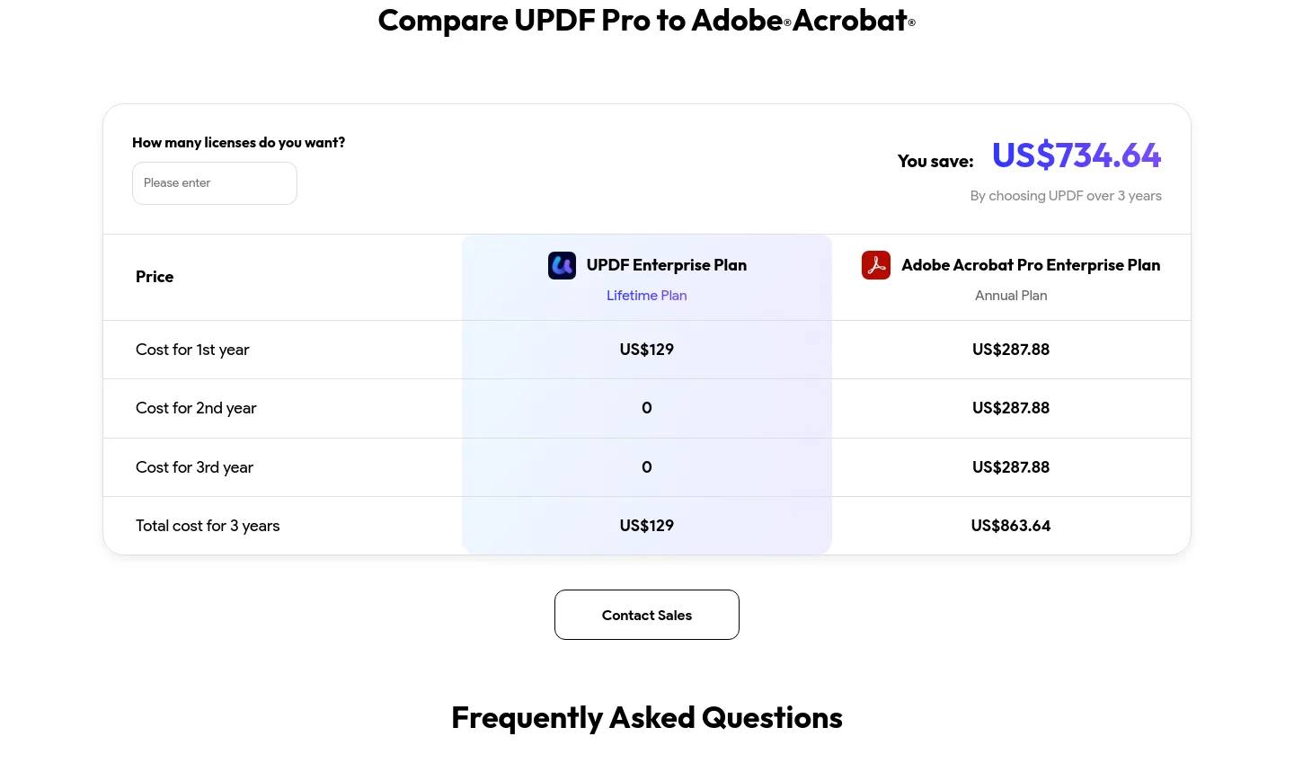 updf.com — Pricing