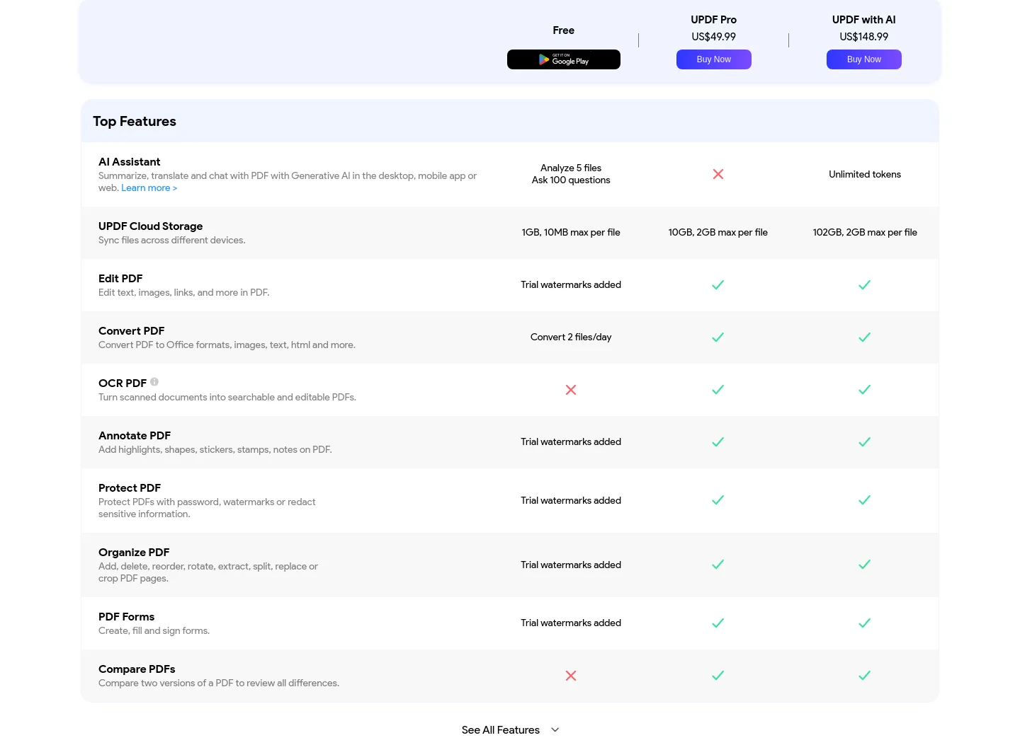 updf.com Pricing section