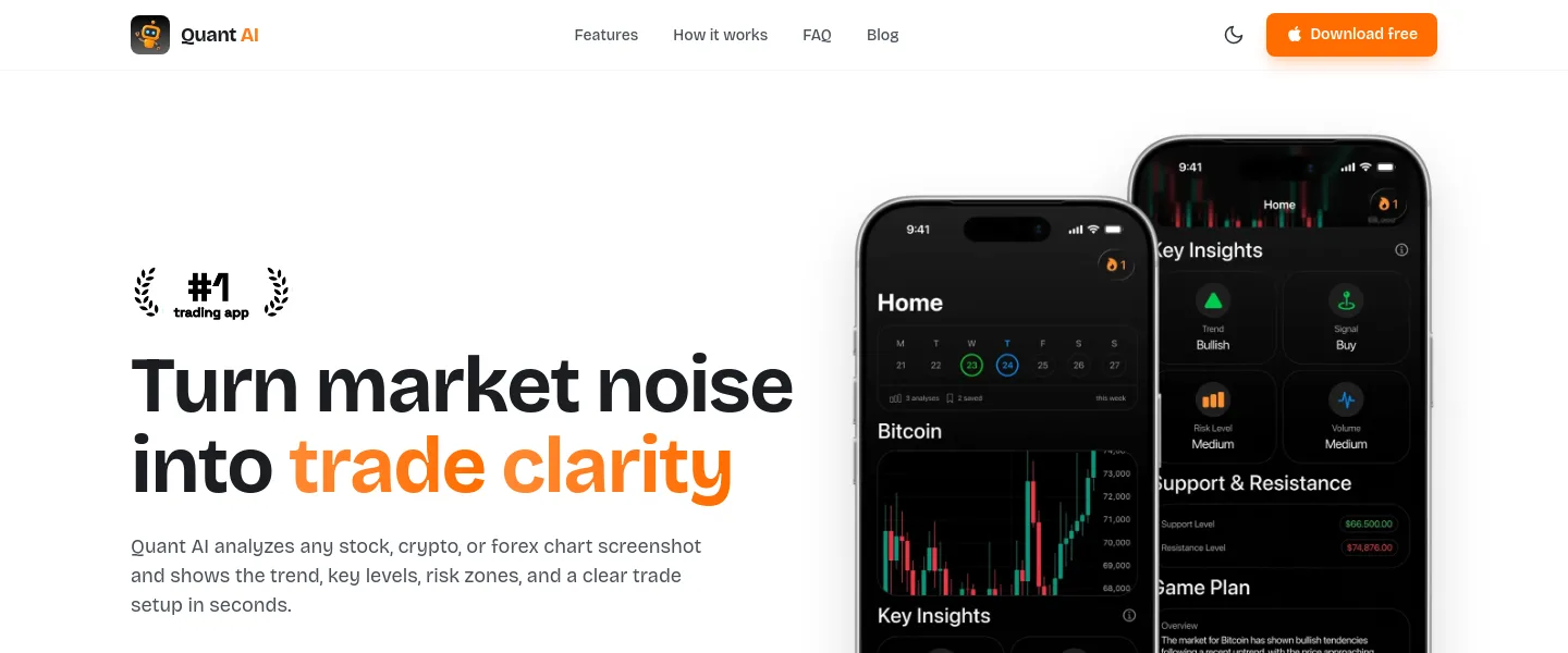 usequantai.com