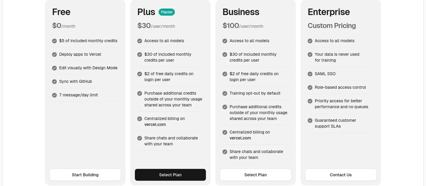 v0.app — Pricing