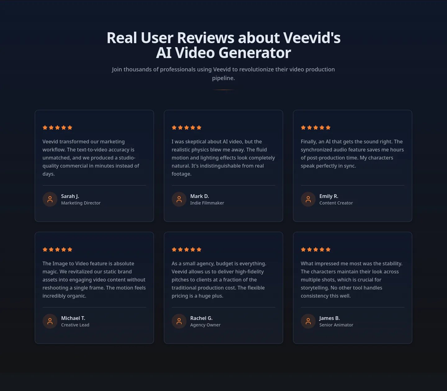 veevid.ai Reviews section