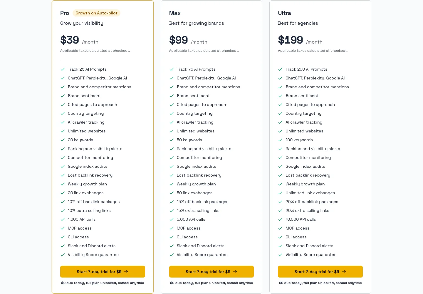 verifieddr.com Features section