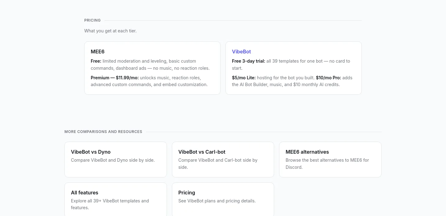 vibebot.gg Pricing section