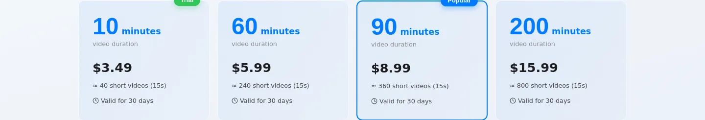 videolens.cc — Features