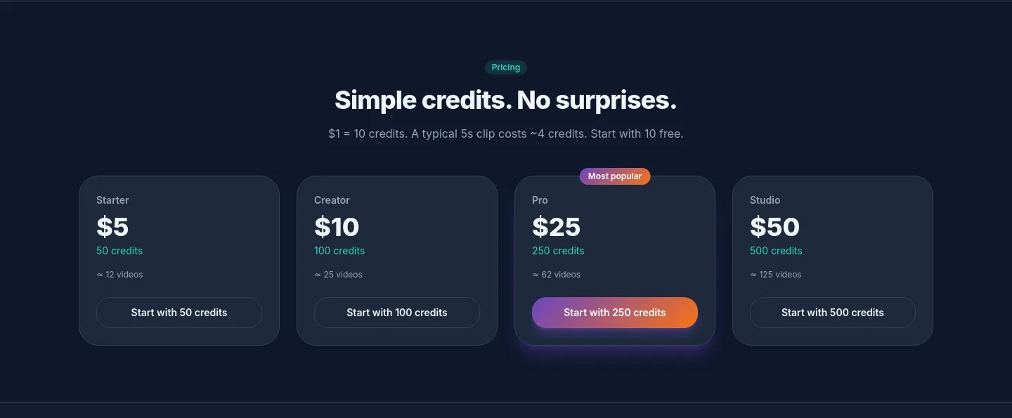 videopopy.com — Pricing
