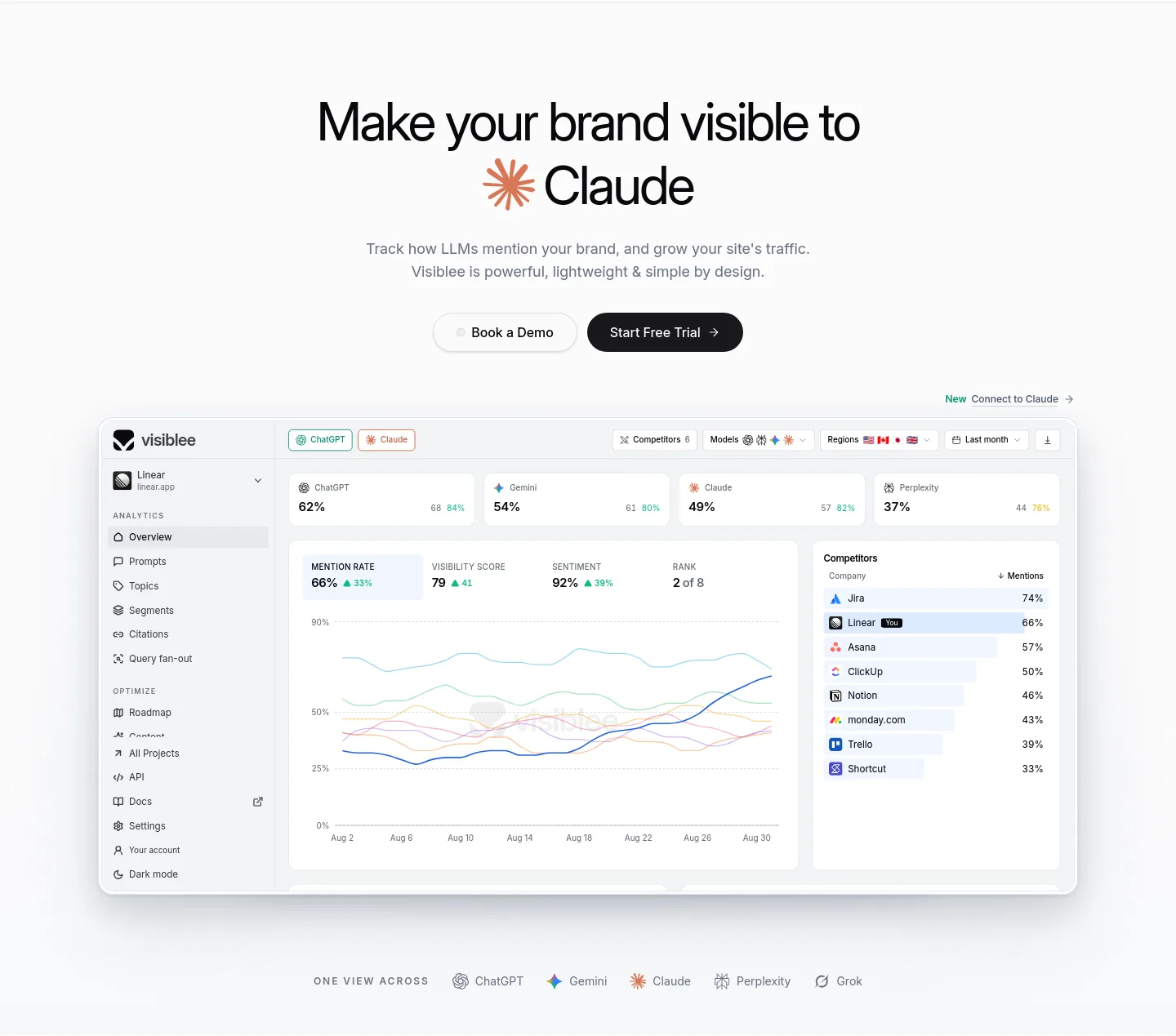 visiblee.ai — a real Hero section