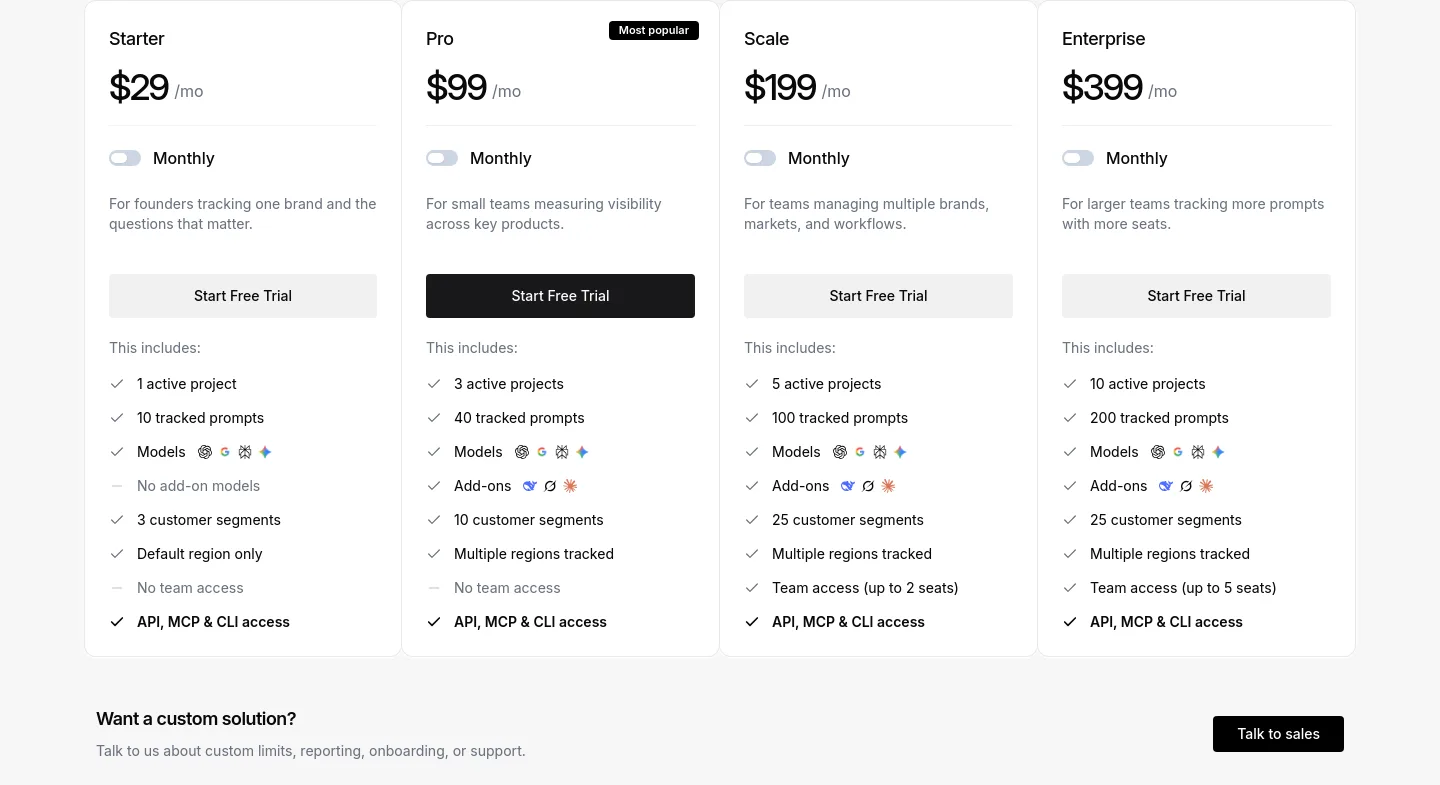visiblee.ai — Pricing