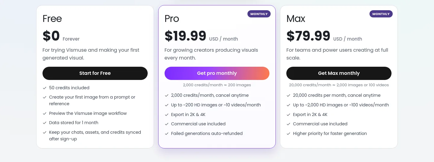 vismuse.com — Pricing