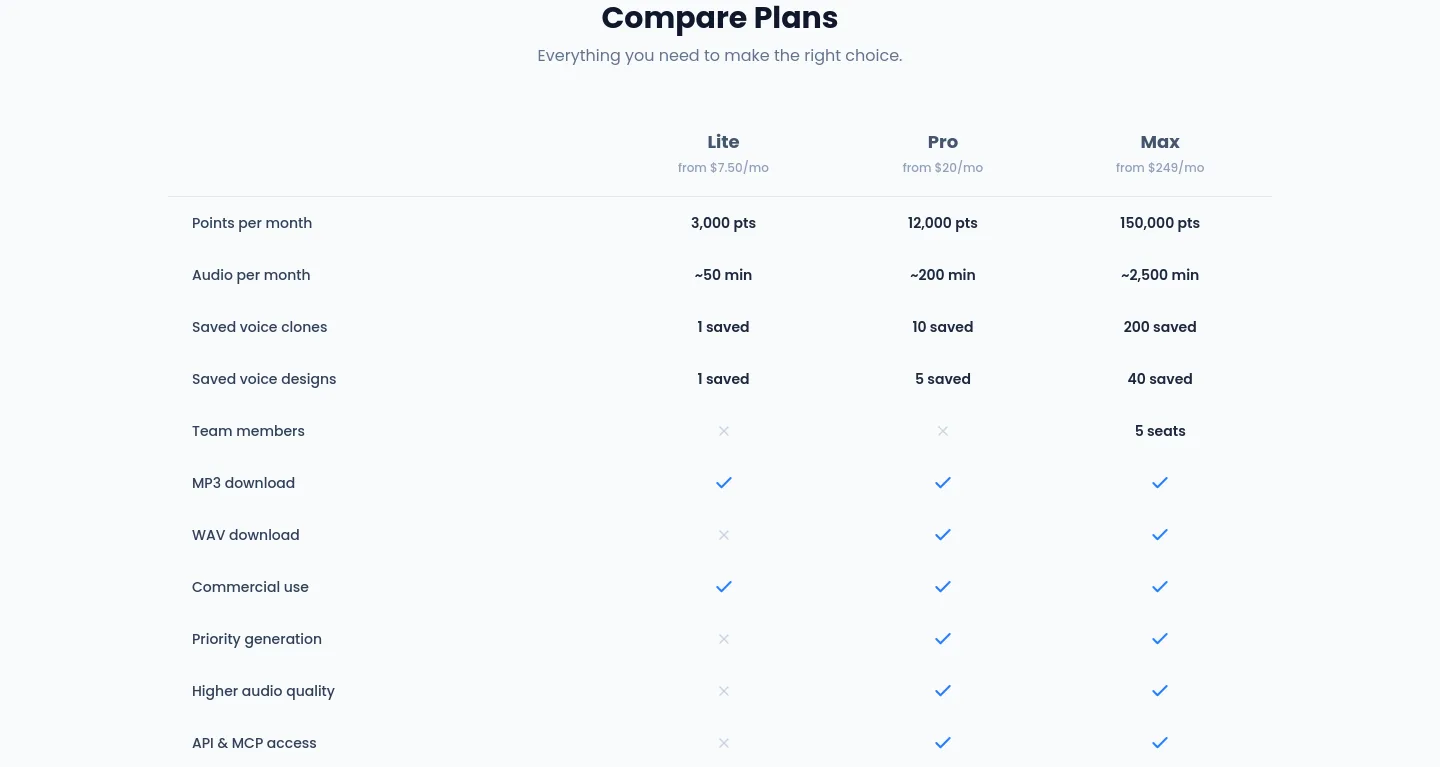 vocallab.ai Pricing section